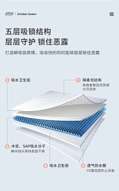 wApNq4tf采集到纺织