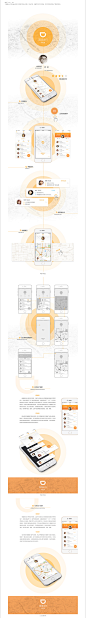 滴滴出行司机端APP扁平化界面交互设计改版 移动设备 APP界面 UI lionkingxue -