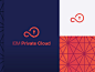 IBM Private Cloud