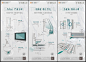 地产精工智能科技住宅系列海报PSD源文件