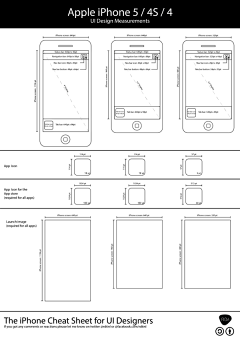 zoezt采集到ui_ipad