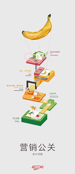 、那一抹卑微的哭泣采集到平面