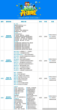 yzfXuSir采集到涂鸦采集