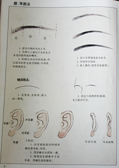 同ni采集到手绘学习