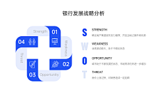 性感不是烧采集到ppt