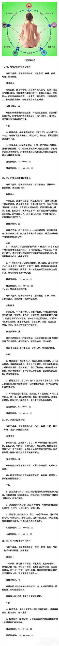 兜兜yyyy采集到待归类采集