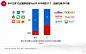 百度移动趋势报告2015贺岁版：00后崛起