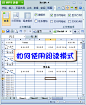 【#WPS Office技巧#表格阅读模式】表格数据很多，总是看串行？恨不得拿个尺子在屏幕上比着？ 隆重推荐WPS表格特有功能——阅读模式！自动提示所在行列，再多数据也不会混淆！人力、财务、秘书、助理、老师、销售……各种被表格折磨的孩纸们必看！