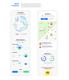 Jo_huang采集到App 数据展示