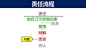 责任流程。做自己不想做的事情《=羞愧（或放弃）《=辩解《=责怪（问题）《=否认