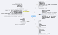 元素工作室采集到网络营销