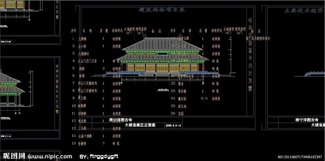 CAD DWG 图纸 平面图 素材 装修...