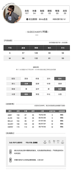 唯爱_那薄年采集到详情页素材