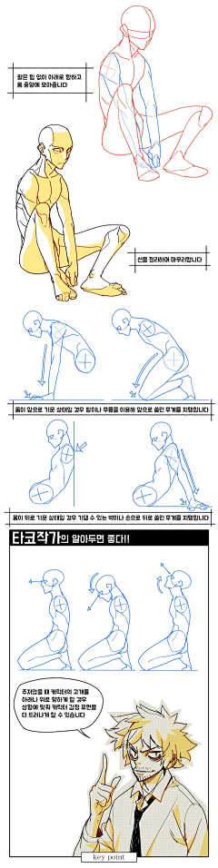 笔尖上的原画梦采集到【电子书教程】_韩国_日本