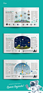 Space Magazine Layout. Use centre space with white space