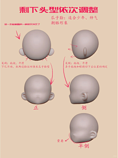 木屋熊采集到手办