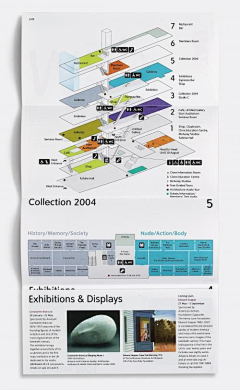 C_Singing采集到wayfinding maps