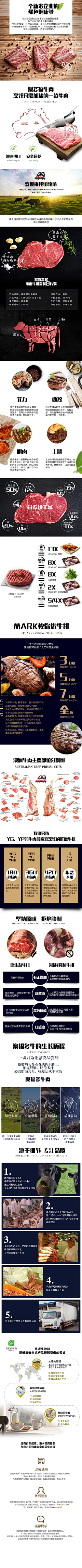 ioioio采集到牛肉