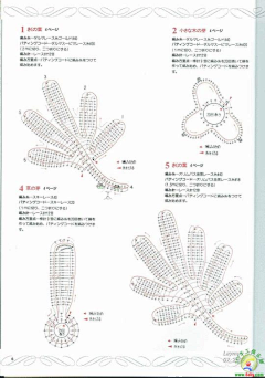 XmxkRw0D采集到钩针