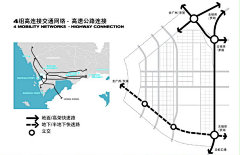 铭为采集到A 规划