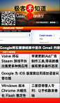 Google 将在搜索结果中显示 Gmail 内容；Google 为 iOS 版搜索应用添加语音问答功能；Valve 将在 Steam 游戏平台出售更多种类应用；苹果更新 iAd 广告制作工具，带来新模板和更多操作选项；Windows 版 Chrome 大幅优化 Flash 性能和稳定性；三星获得雷人专利：让手机散发香味。