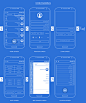Android App Wireframe : Android Application Wireframing, The full project will be uploaded soon