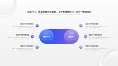 艾零零九采集到UI-PPT