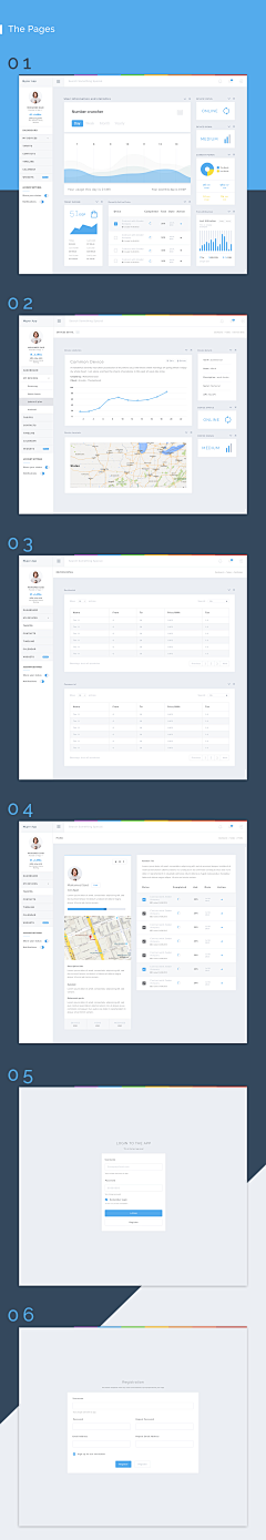 voderment_采集到Dashboard