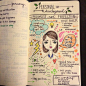 bulletjournalpageideas16