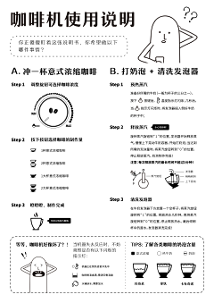 二狗的毛坯房采集到可视化大海报