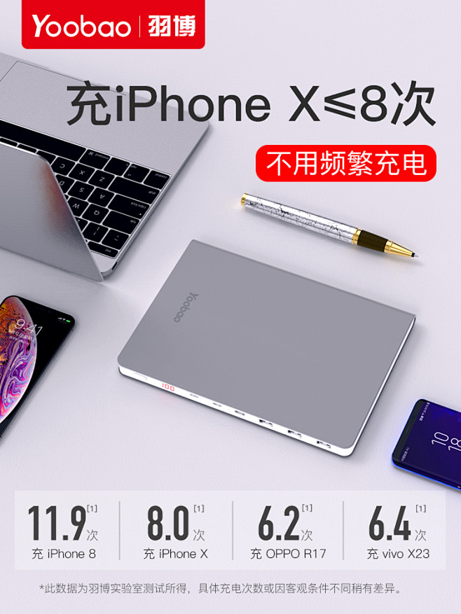 羽博iphone XS MAX PD双向...