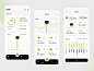 Habit Tracking Mobile App