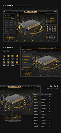 麻辣方糖采集到可视化