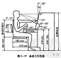 最常用人机工程学尺寸数据都在这了...[精品干货分享]