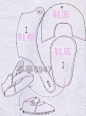 这些版型真心屌，省去我想版型的时间了，之后套上尺寸重新打一个就行了，太棒了！ ​​​​