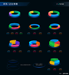 缀采集到可视化-科技组件