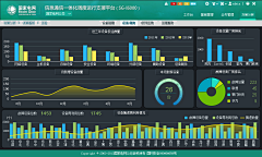 Tenku_No_Mori采集到【可视化数据】统计/图表/科技风要炸