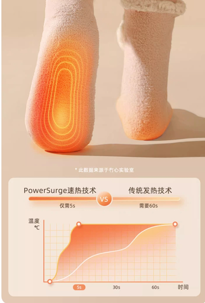 暖脚神器电发热袜子冬天床上睡觉用办公室捂...