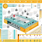 地下的,城市,信息图表,图表,计算机图标,机场,抽象,巴士,机票,汽车