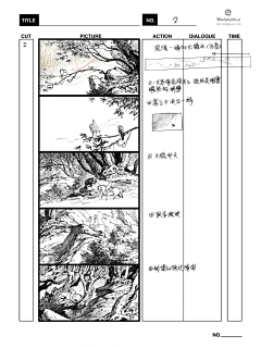 不认真不关心采集到分镜