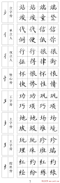 王云厚硬笔书法字帖《钢笔楷书教材》