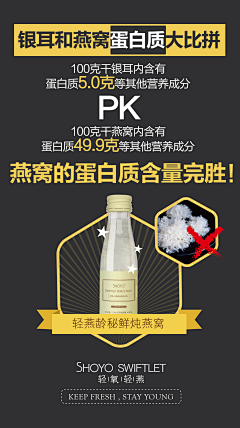 wyyydas采集到轻氧轻燕产品