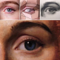 眼睛结构剖析