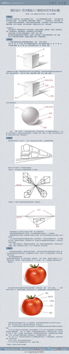 麦大超采集到L-练习素描几何、由静物到雕像