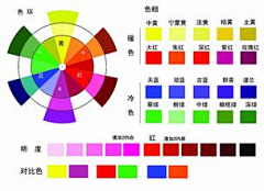 小清朝采集到色彩