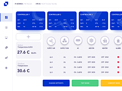 郭小漆采集到WEB - 后台界面(dashboard)