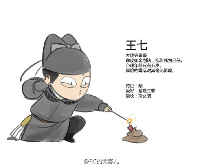 #大理寺日志# 角色介绍02 非常适合成...