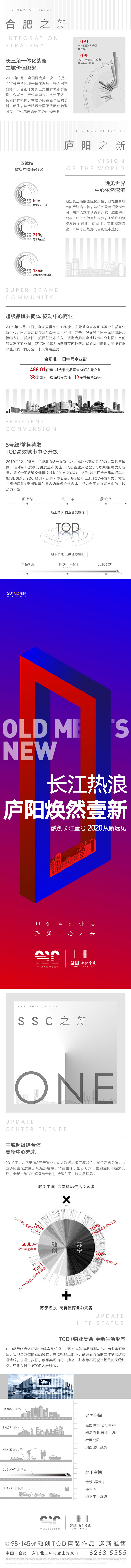 2020融创长江壹号新年长图