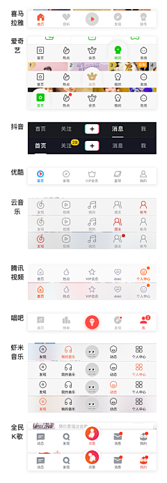 SHEROLI采集到APP-底部