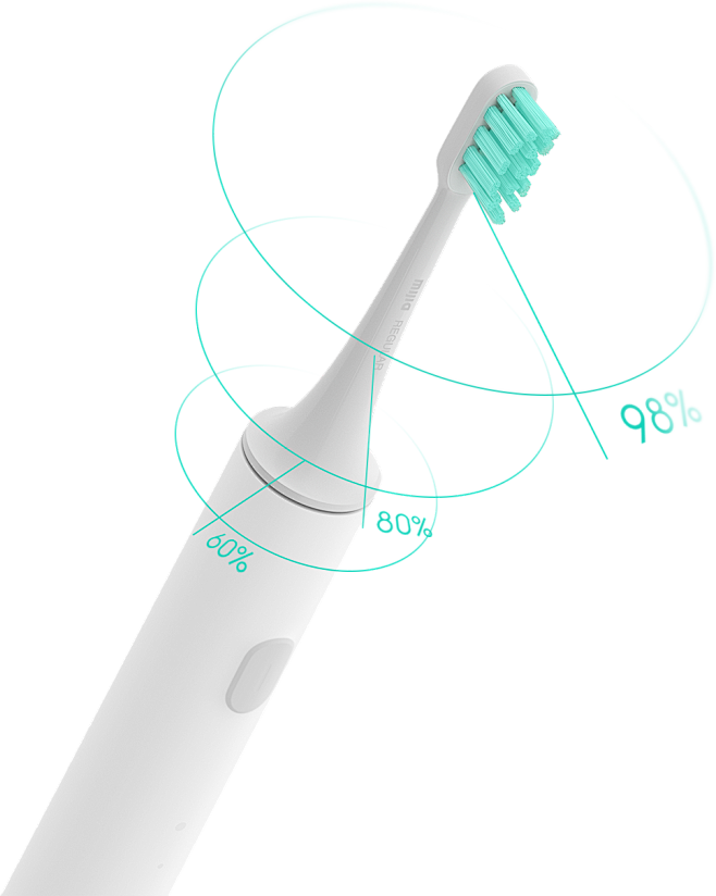 米家声波电动牙刷 - 小米商城